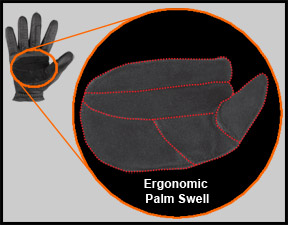 GripSwell Palm Swell Diagram